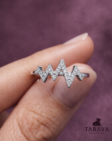Sparkling Heartbeat Sterling Silver Ring