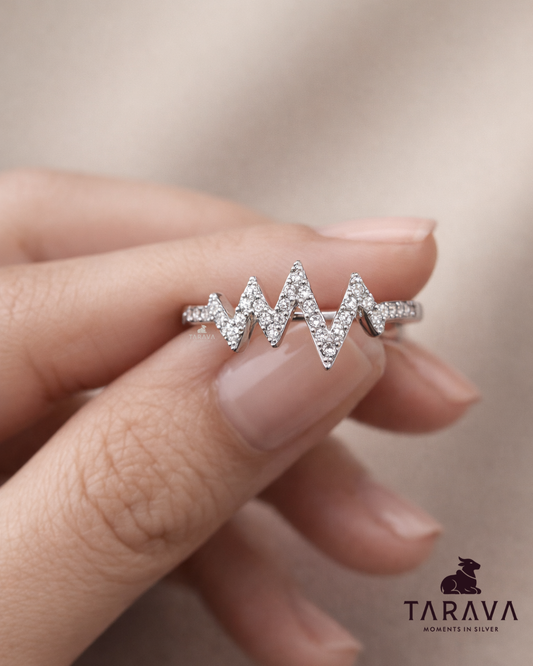 Sparkling Heartbeat Sterling Silver Ring
